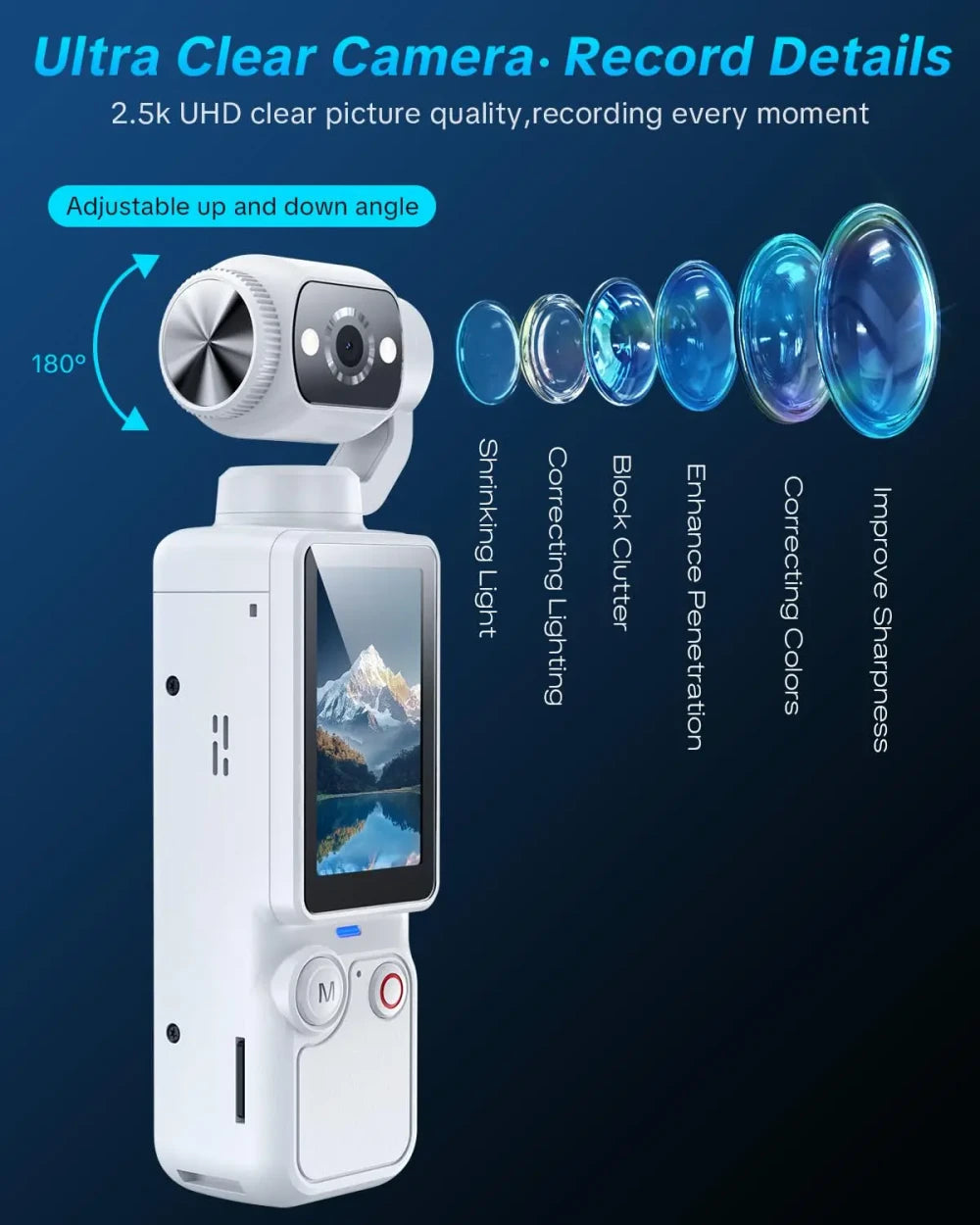 Portable Digital Camera for Travel Vlogging